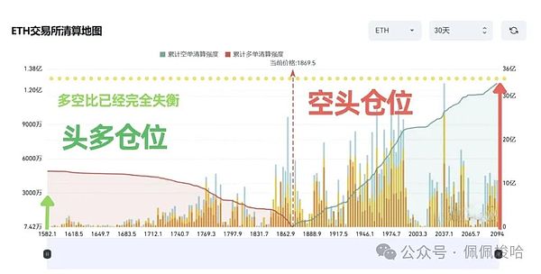 8.17行情观察：抄底时机未到，空头仍在发威