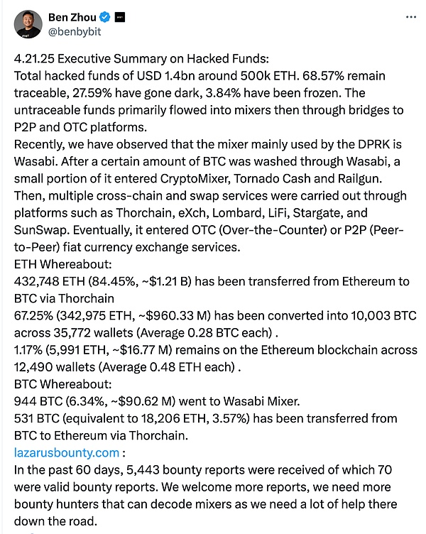 MetaMask Snap：打开加密世界大门的万能钥匙？