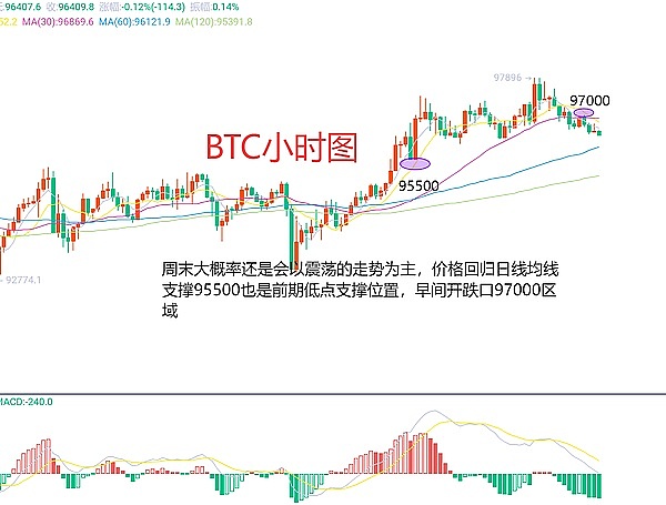当中心化权力迎来黄昏：一场不可逆转的去中心化革命