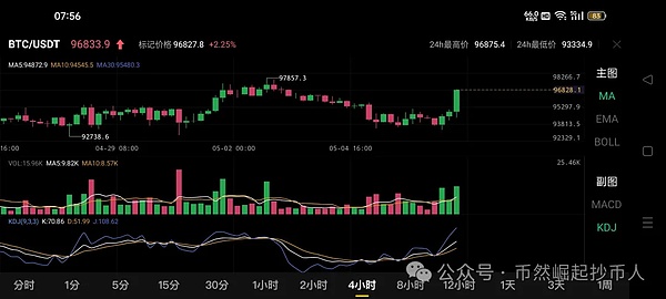 打破平台垄断：Luffa如何让创作者和铁粉都赚到钱？