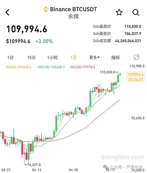 金融巨头进场：野村证券旗下Laser Digital推出以太坊机构基金