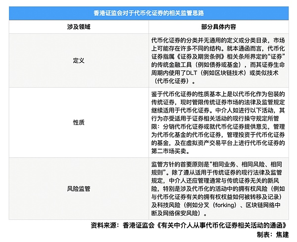 比特币冲高回落：是时候歇歇脚了