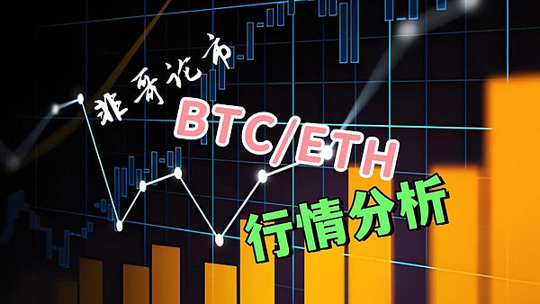 比特币多单精准止盈，这波行情你抓住了吗？