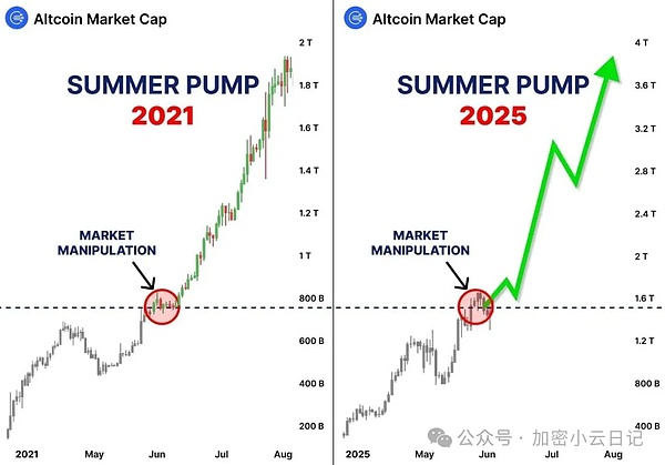 Filecoin三周年记：FIL代币能否突破困境？