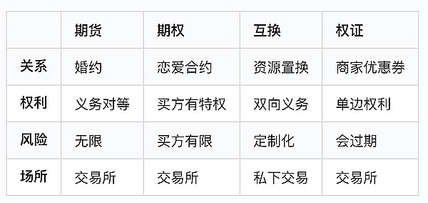 比特币未来走势深度剖析：十月行情将何去何从？
