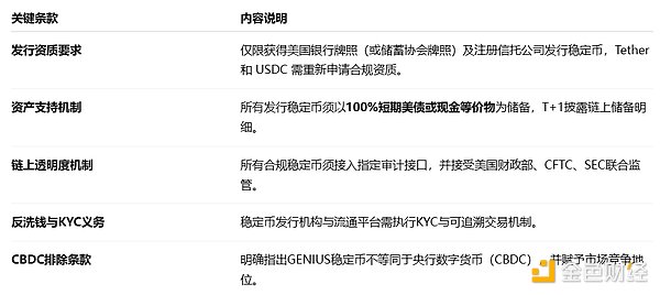 市场风向突变：多头能否绝地反击？