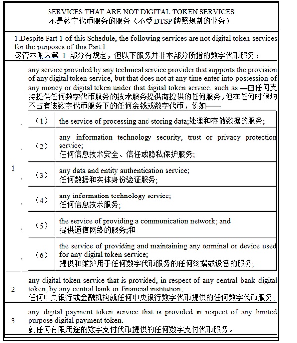 中秋将至，Luna还能再次上演暴涨神话吗？