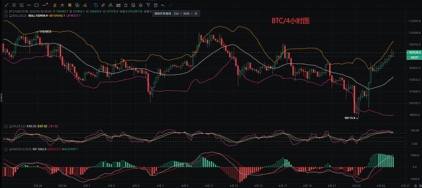 比特币飙涨启示录：2023数字黄金的华丽转身