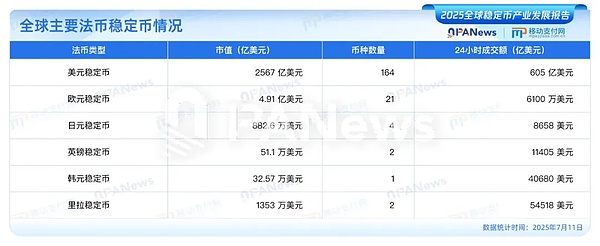 FTT暴涨后，我们还有机会搭上这班车吗？