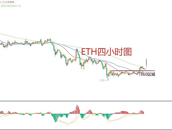 当柴犬遇上狗狗：一场加密货币界的萌宠大战