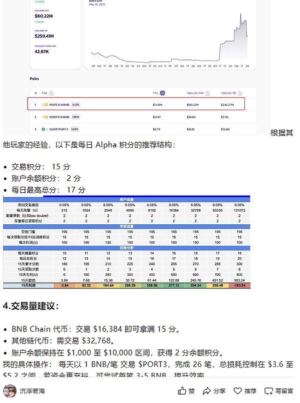 孙宇晨眼中的波场TRON：一场关于信任与创新的对话