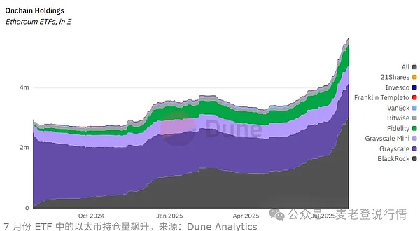 加密货币投资：光靠运气不如买彩票，全靠技术也不靠谱