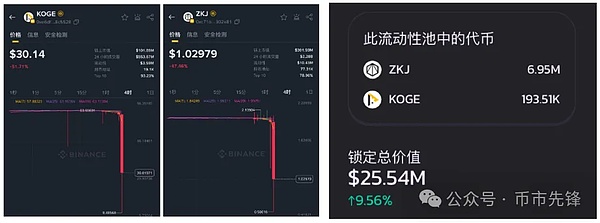 OpenSea高管深陷内幕交易丑闻：平台监管漏洞何时能堵？