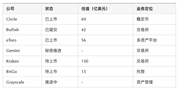 特朗普的加密帝国：WLFI概念项目全解析，哪些潜力币值得关注？