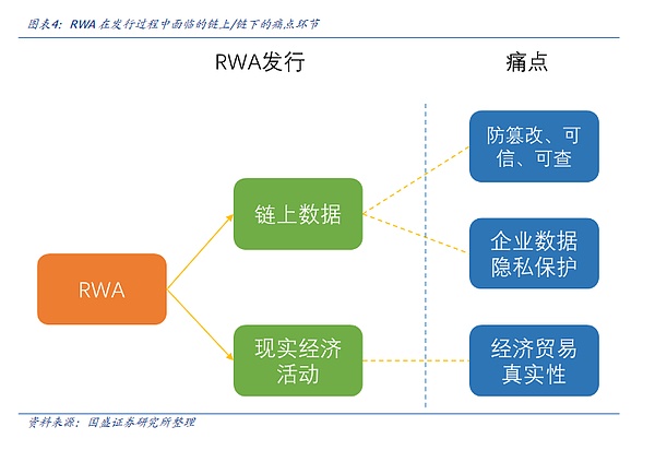 RSS3DWF：Web3时代的数据革命先锋