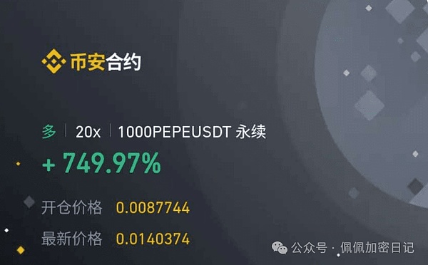 2023年加密货币投资指南：哪些数字资产值得押注？