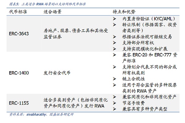 ORDI：当比特币遇上NFT，一场改变游戏规则的财富神话