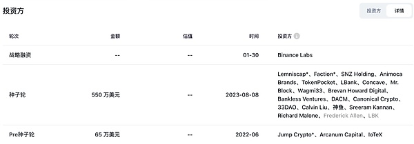 比特币新纪元：SuperBit DAO 2.0如何让加密社区实现真正共赢