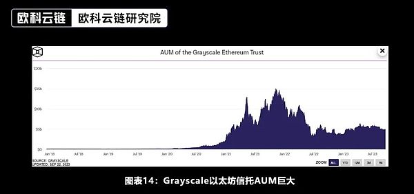 比特币生死存亡战：那些不为人知的江湖往事