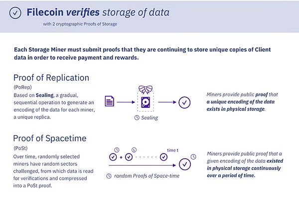 10月3日数字货币合约交易笔记：BTC和ETH的关键点位解析