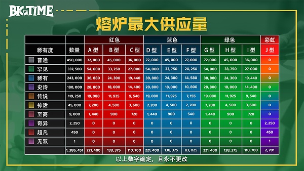Solana绝地反击：从濒死到重生的加密奇迹