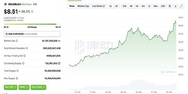 比特币惊魂24小时：假消息引发过山车行情，ETF闹剧背后藏着什么？