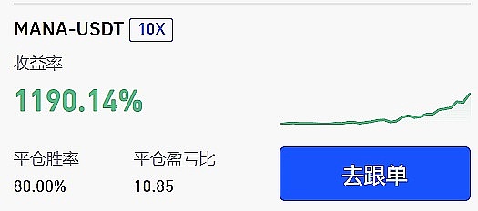 加密货币市场风云变幻：BTC站稳3.5万美元，这些币种正蓄势待发