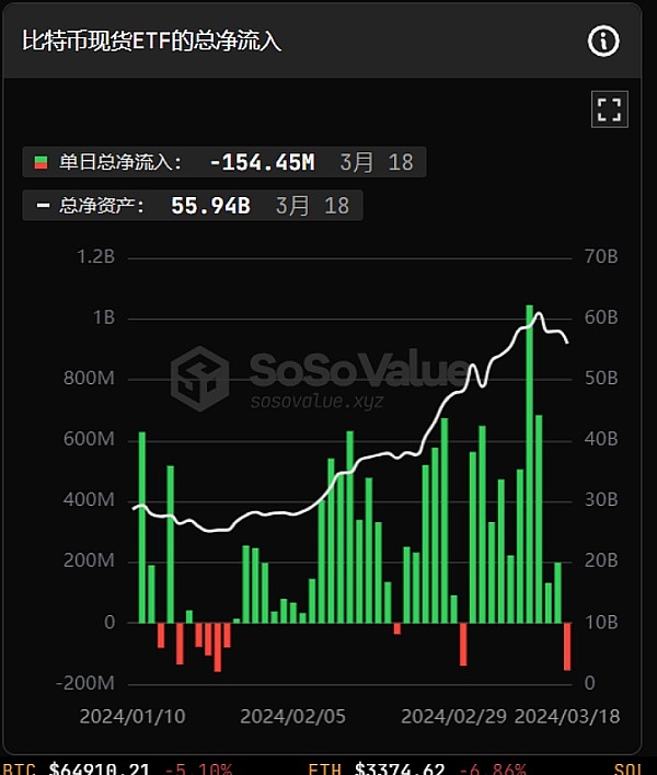 一文读懂OTC：这个让华尔街大佬又爱又恨的交易方式