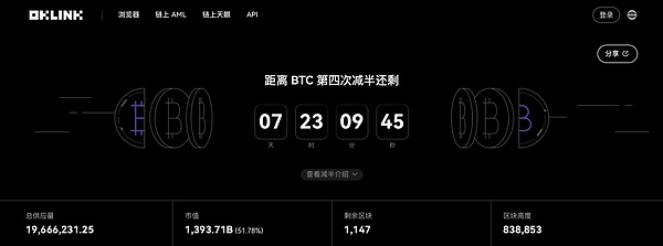 加密货币黑马Injective为何能在市场低迷期逆势暴涨60%？