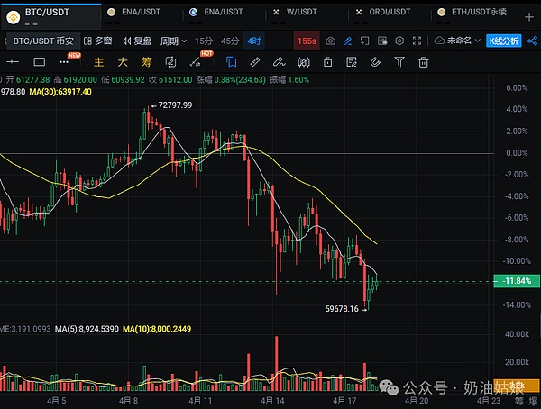 Keplermutual DeFi：数字资产安全的守护者