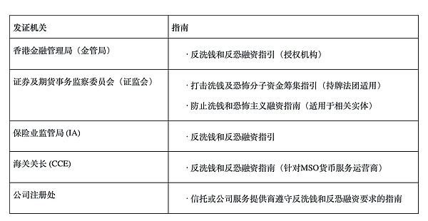 大玩家疯狂扫货MATIC背后：一场不容错过的财富机会？