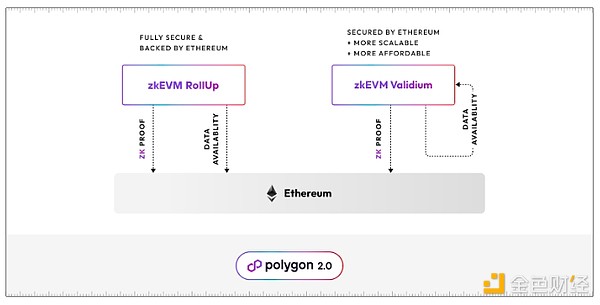 NEAR Protocol暴涨背后：一场令人惊艳的市场逆袭