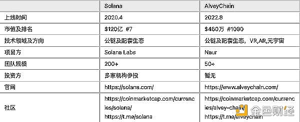11月1日：比特币与以太坊关键行情解析