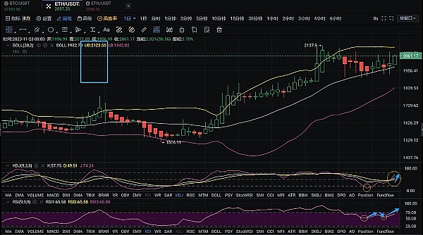 铭文投资避坑指南：这些平台我都帮你踩过点