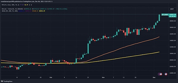 OKX重磅推出「冻卡无忧」计划，C2C交易从此告别提心吊胆