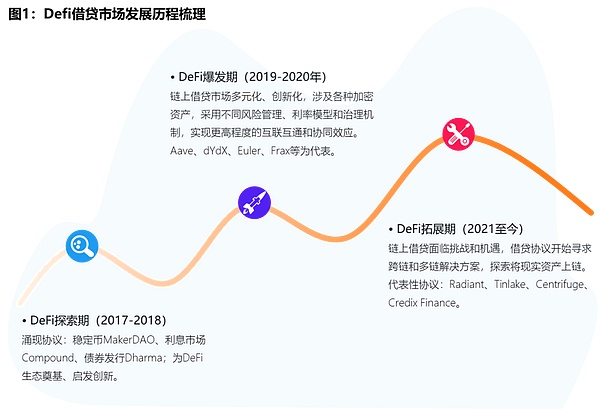 美国政府手里的比特币：一场意外造就的加密帝国