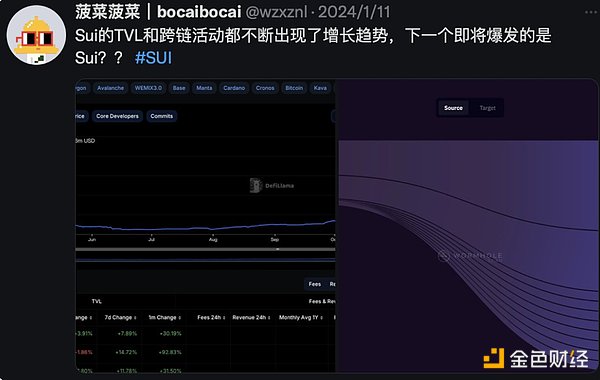 经济大咖谈BTC：不是货币替代品，却是动荡时代的避风港