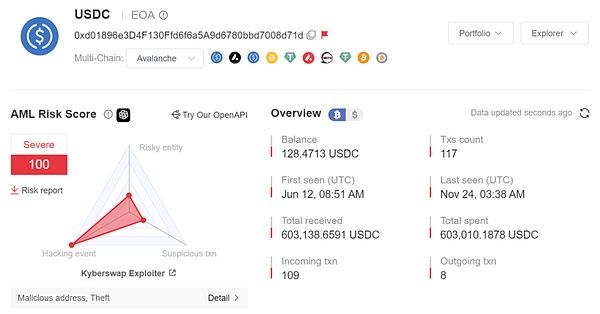 DingyuanEX：重新定义去中心化交易的边界