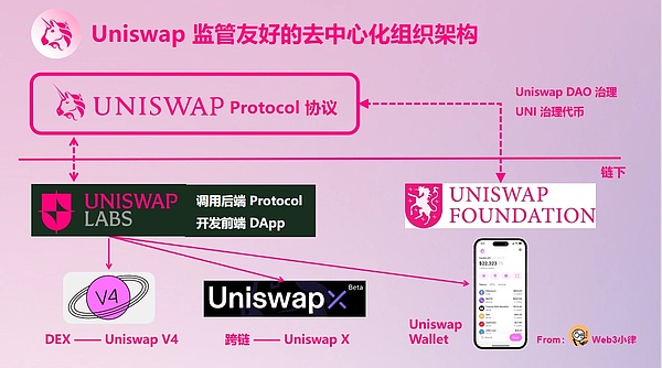 加密货币市场疯了！比特币突破12.4万 以太坊距离新高仅一步之遥