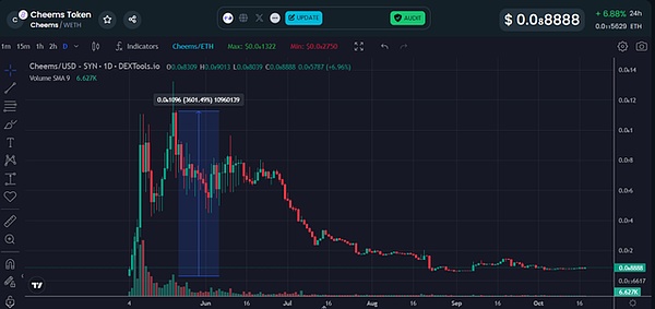 区块链晨报：比特币ETF暗藏隐患？稳定币频频翻车为哪般