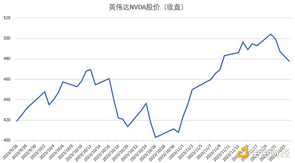 区块链孤岛困境：一位从业者的深度思考