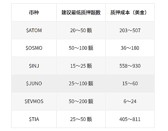 PEPE强势归来：6.9万亿代币销毁引爆市场
