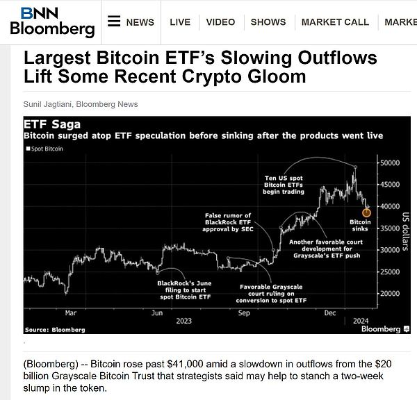 加密市场风云再起：XRP蓄势待发，ENA异军突起，ETH稳扎稳打