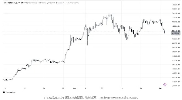 当AI遇上DEX：一场颠覆传统金融的智能革命