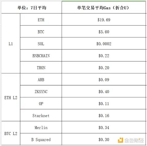 虚拟货币交易中的法律风险：警惕这三种坑人套路
