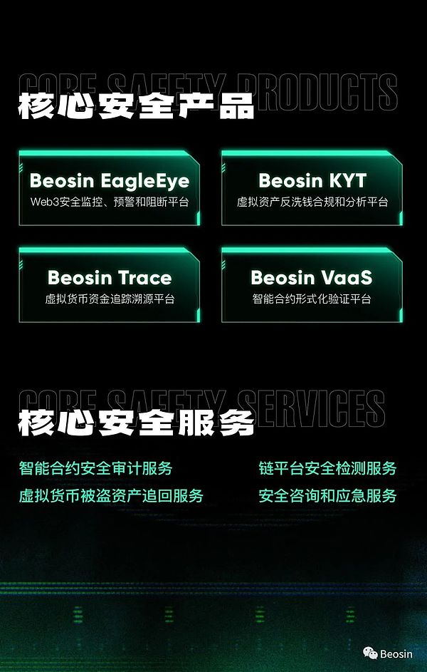 FTX涅槃重生？三大买家竞购昔日加密货币帝国