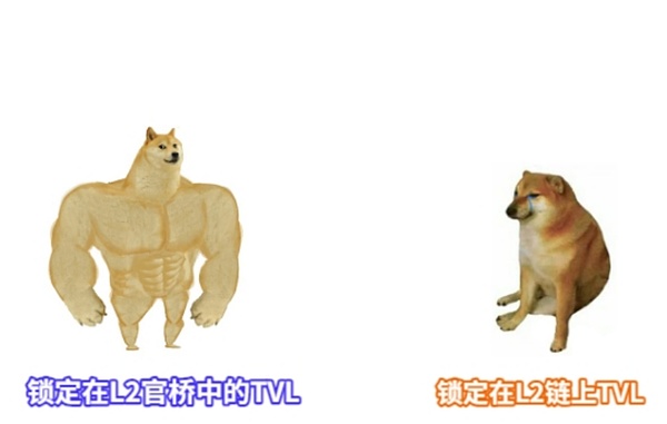 SBF庭审现场直击：昔日币圈天才的自我辩护与救赎