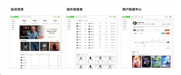 抓住八月牛市机遇！新手也能轻松赚取7000+美金的秘诀