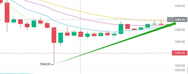 Moonbeam开发者平台大升级：Web3开发者的新大陆