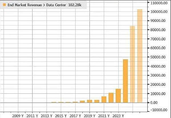 比特币市场观察：战火下的数字资产何去何从
